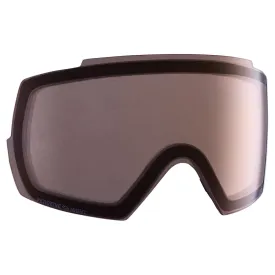 anon-m5-perceive-lens