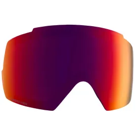 anon-lentille-m5-perceive