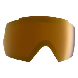 anon-m5s-perceive-렌즈