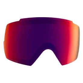 anon-m5s-perceive-linssi