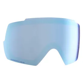 anon-m5s-perceive-lens