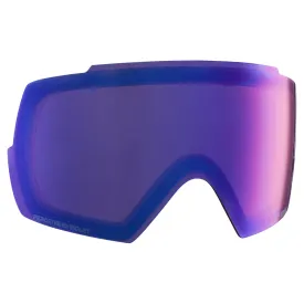 anon-m5s-perceive-linse