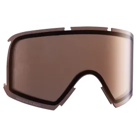 anon-nesa-preceive-linssi