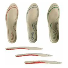 northwave-biomap-insole
