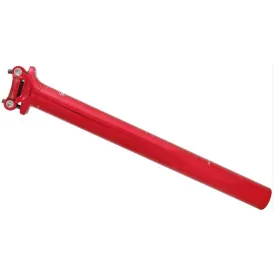 contec-sgancio-rapido