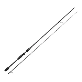 westin-w10-finesse-shad-spinning-rod
