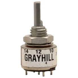 comnav-encoder-schalter