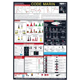 plastimo-sikkerhetssett