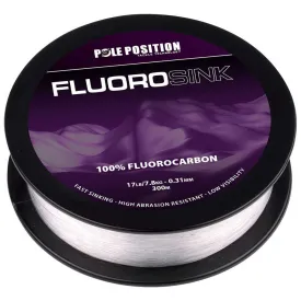 strategy-fluorsilk-300-m-fluorocarbon