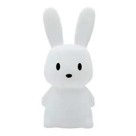 innogio-giorabbit-mega-llum
