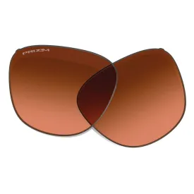 oakley-thurso-replacement-lenses