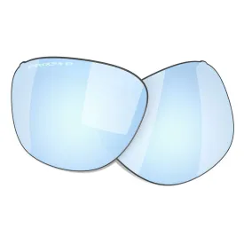 oakley-thurso-vaihtolinssit