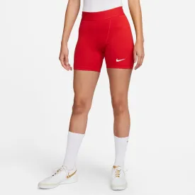 nike-pro-strike-dh8327-spodenki