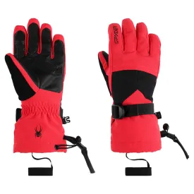 spyder-luvas-synthesis