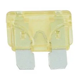 euromarine-fork-fuse-set