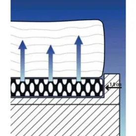 oem-marine-mattress-protector