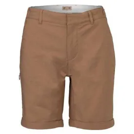 agu-venture-shortsit