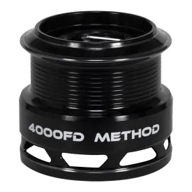 dam-bobina-de-recanvi-quick-2-fd-method