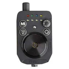 prologic-r2l-ontvanger-beetmelder