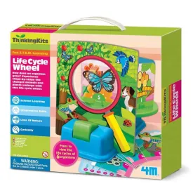 4m-life-cycle-wheel-thinking-kit