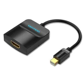 vention-hbcbb-hdmi-mini-displayport--sovitin