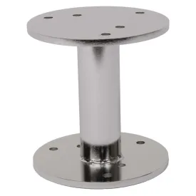 seanox-plattformsben