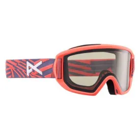 anon-mfi-relapse-skibrille