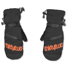 thirtytwo-manoplas-corp