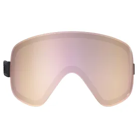 poc-vitrea-Φακός