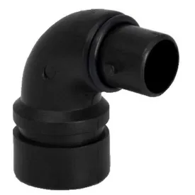 swix-racing-twist-lock