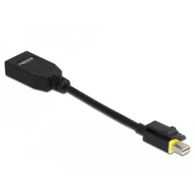 delock-65978-displayport-to-dvi-adapter