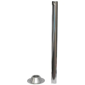 ap-products-support-de-base-de-table