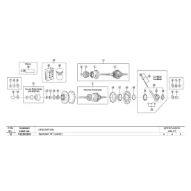 shimano-pignon-nexus