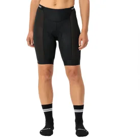 vaude-shorts-de-couche-de-base-xp