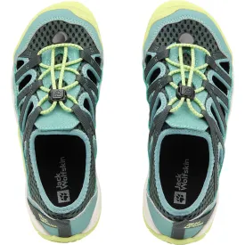 jack-wolfskin-levente-sandaalit