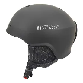 hysteresis-helmet