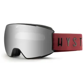 hysteresis-revol-laskettelulasit