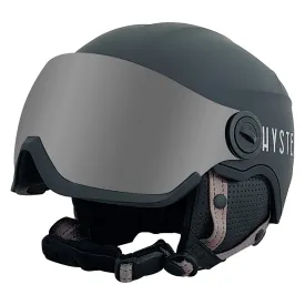 hysteresis-visor-helmet