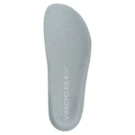 vivobarefoot-performance-インソール