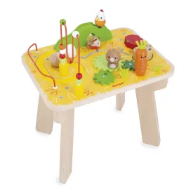 janod-farm-activity-table