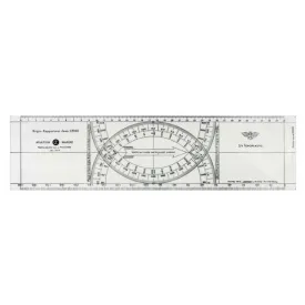 topoplastic-righello-cras-plexi