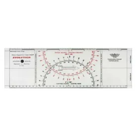 topoplastic-cras-evolution-ruler