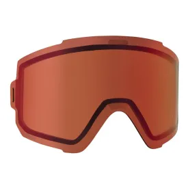 anon-sync-perceive-linssi