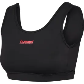 hummel-hiit-intensity-treenitoppi