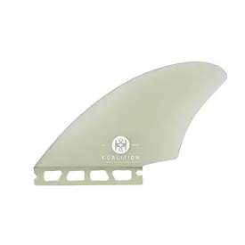 koalition-derive-medium-futures