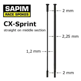 scope-raio-sapim-cx-sprint