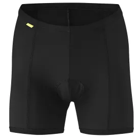 gonso-sitivo-u-shorts