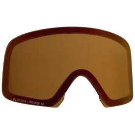 anon-m6-perceive-linssi