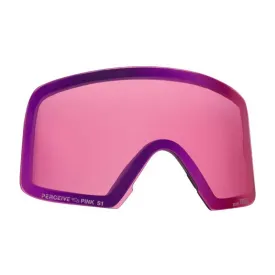 anon-m6-perceive-linssi