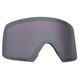 anon-m6s-perceive-linse